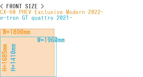 #CX-60 PHEV Exclusive Modern 2022- + e-tron GT quattro 2021-